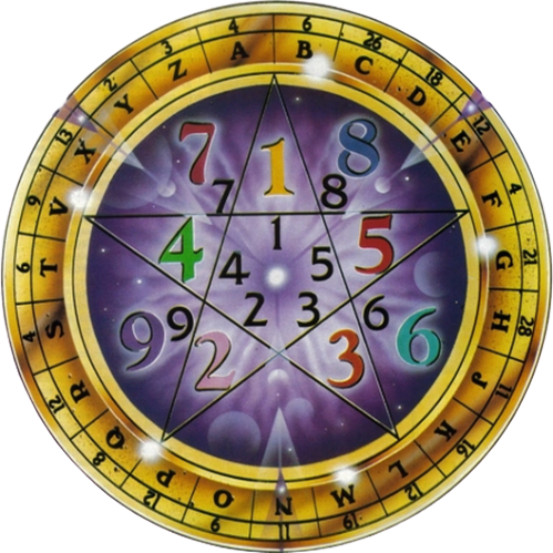 numerologia cabalistica removebg preview 1 - Numerologia Cabalística O que é e Como Aplicar